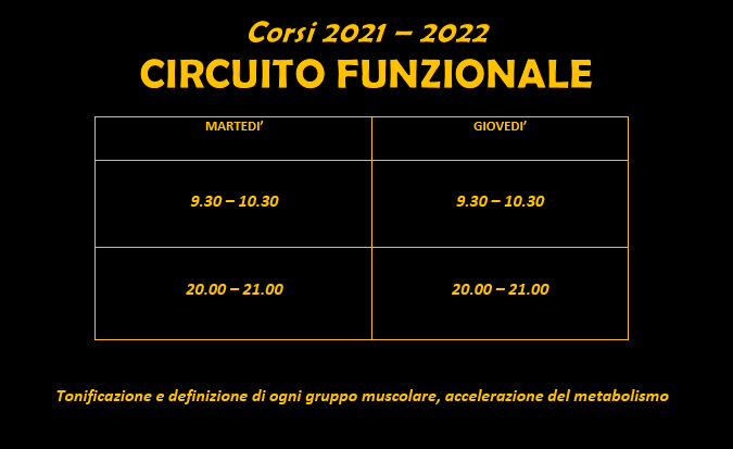 21_Funzionale