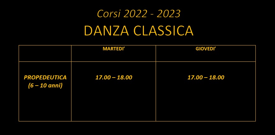 Classica_2022
