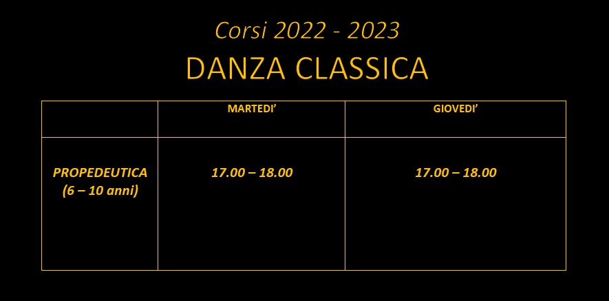 Classica_2022