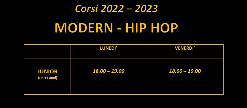 Modern_Hip-Hop_2022