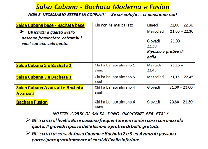 Salsa_per_FB_2022_MOD